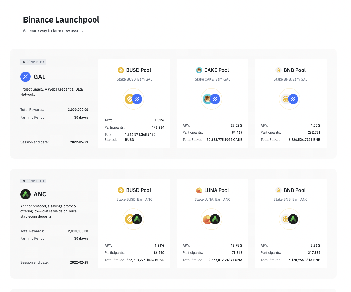 Binance Launchpool