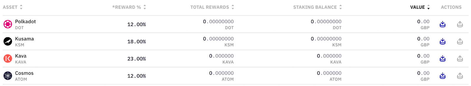 staking atom kraken