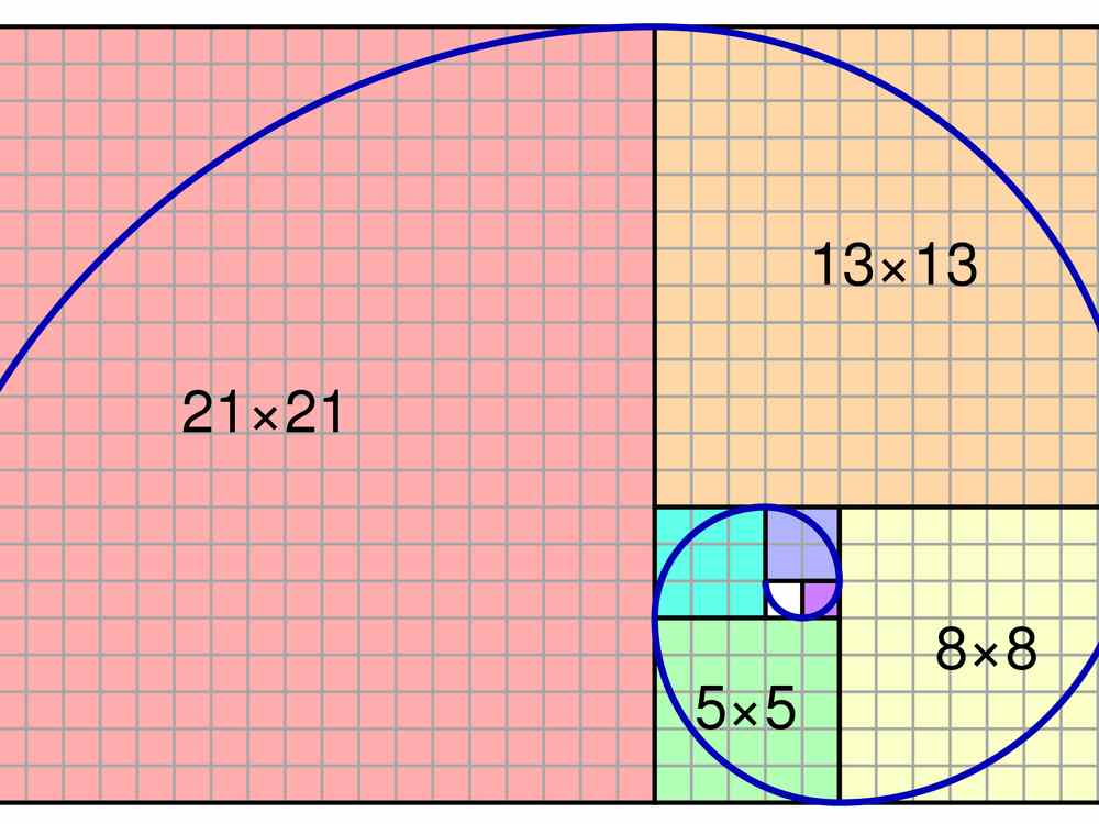 fibonacci spirale
