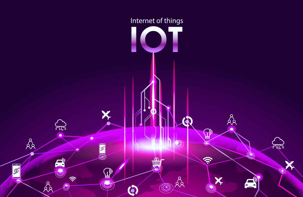 iot internet of things