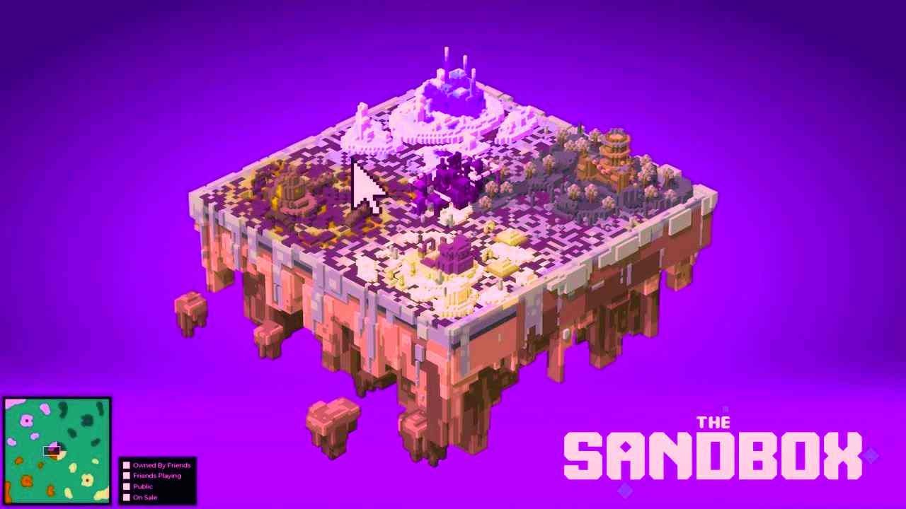 The sandbox metaverso