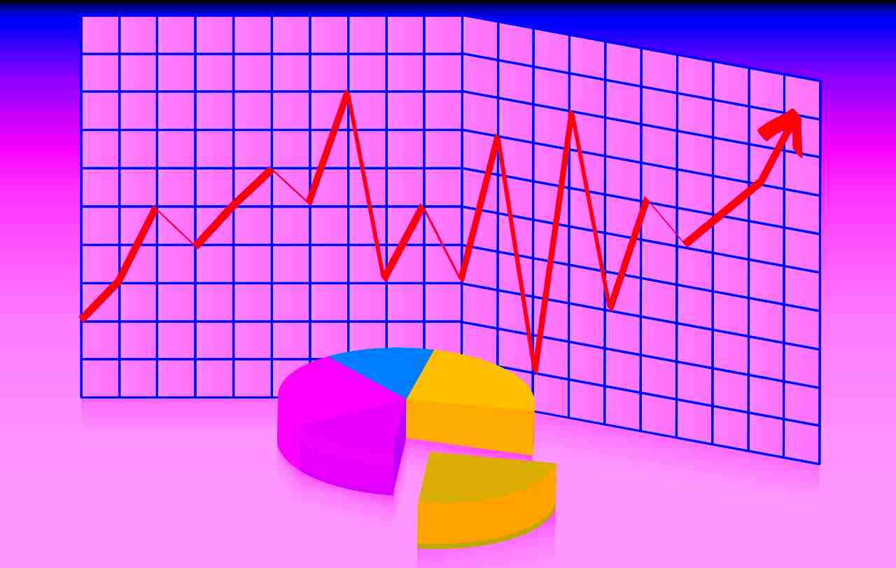 slippage trading criptovalute