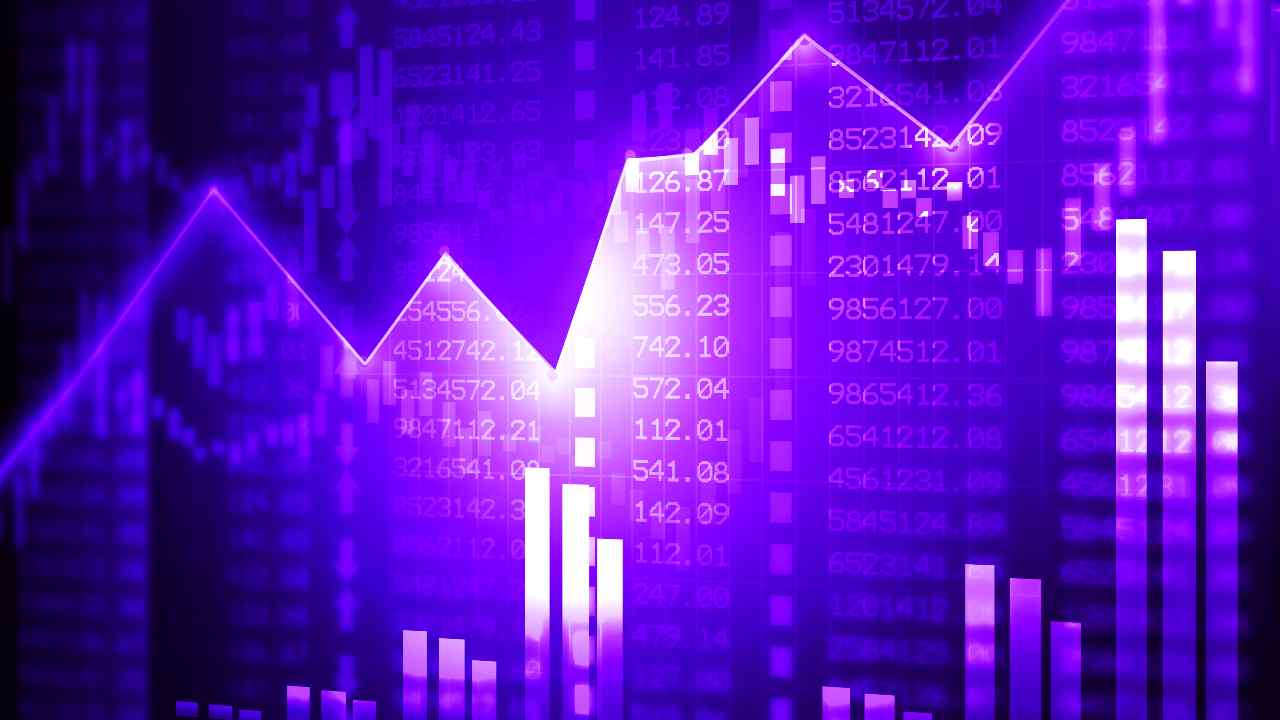 trading fakeout criptovalute