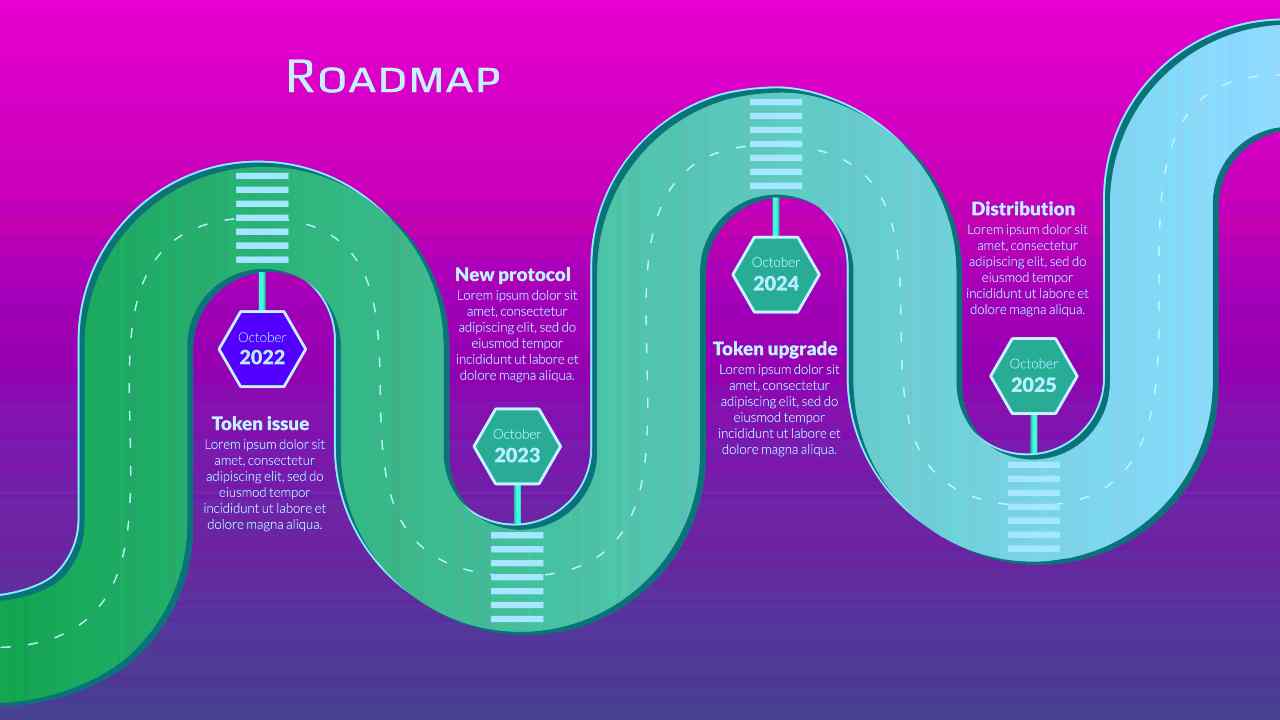 roadmap criptovalute progetto