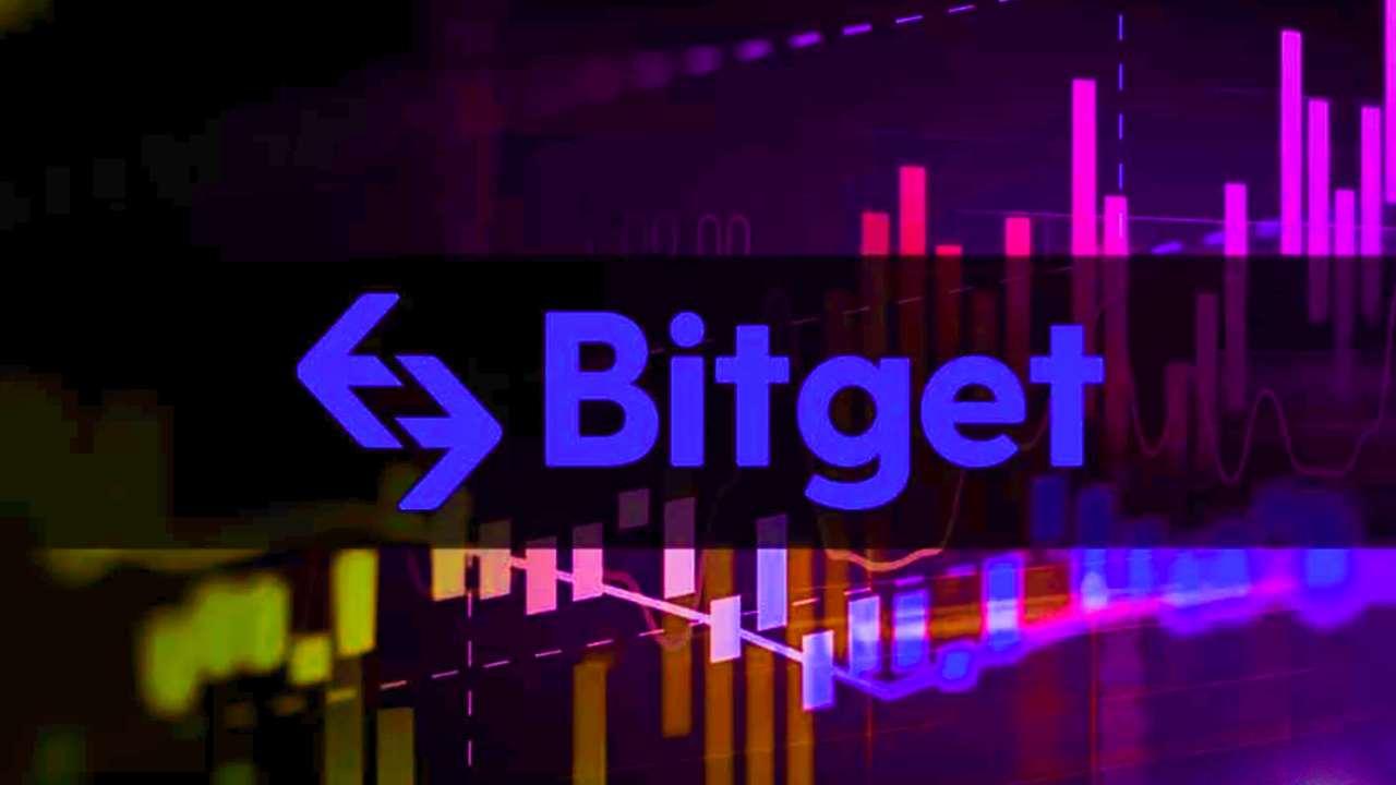 bitget