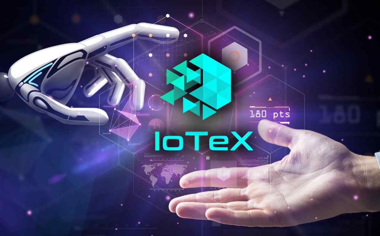 Iotex (IOTX)