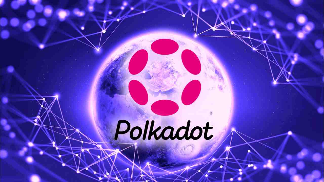 polkadot acala