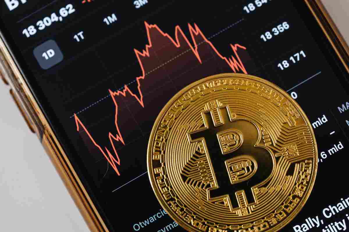 Sprofonda Bitcoin paura investitori cosa aspettarsi