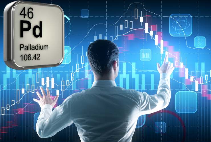 trading palladio