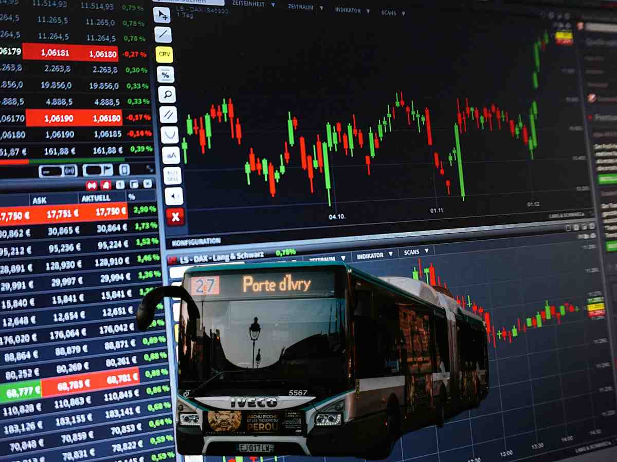 trading iveco