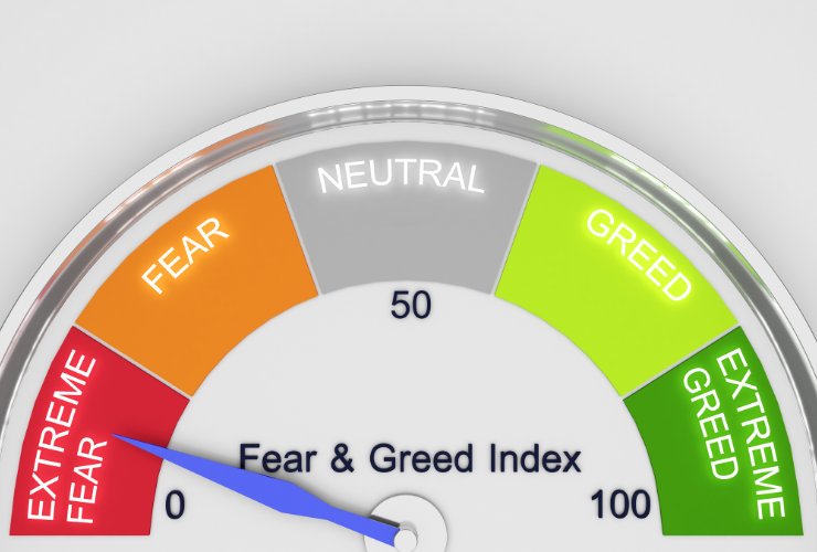sentiment investitori