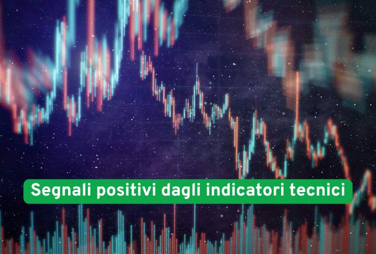 Indicatori tecnici