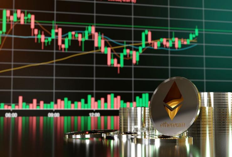 Grafico Ethereum