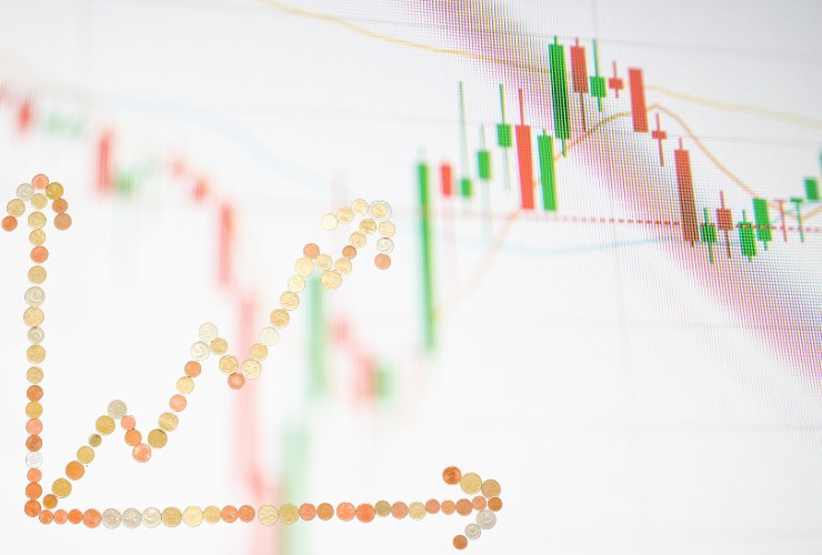 trading chart