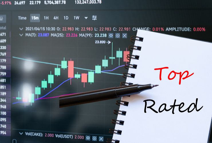 azioni top rated