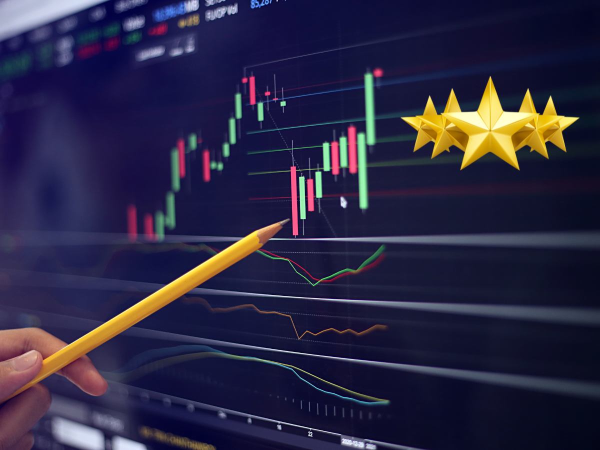 grafico trading rating