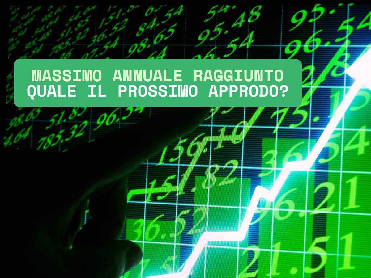 azioni massimo annuale