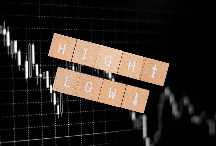 bassa valutazione potenziale interessante