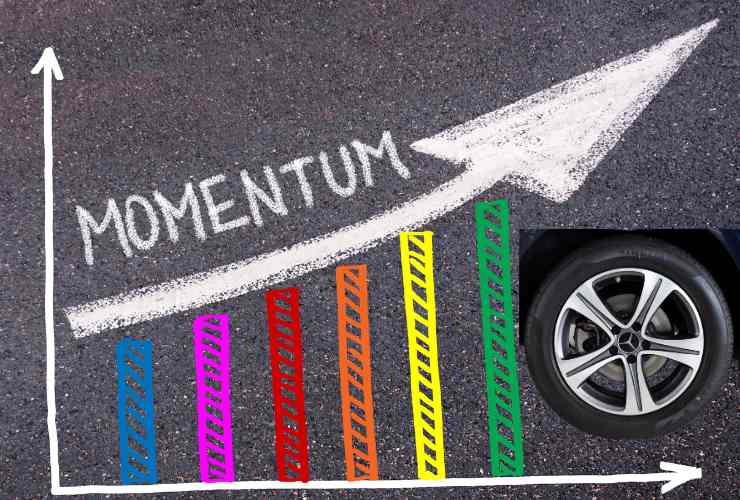 momentum