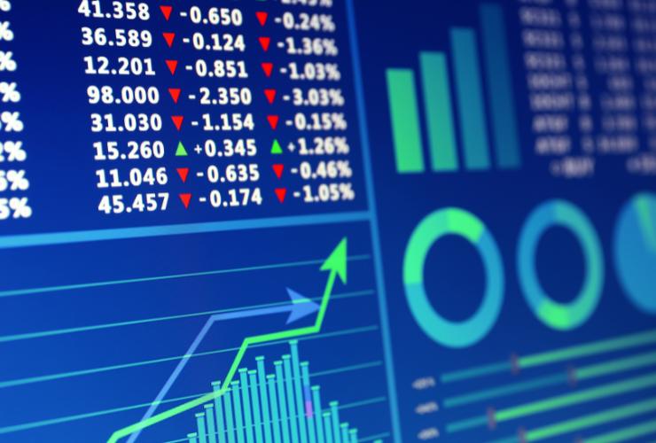 trading fondanentali