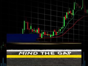 gap potenziale massimo minimo