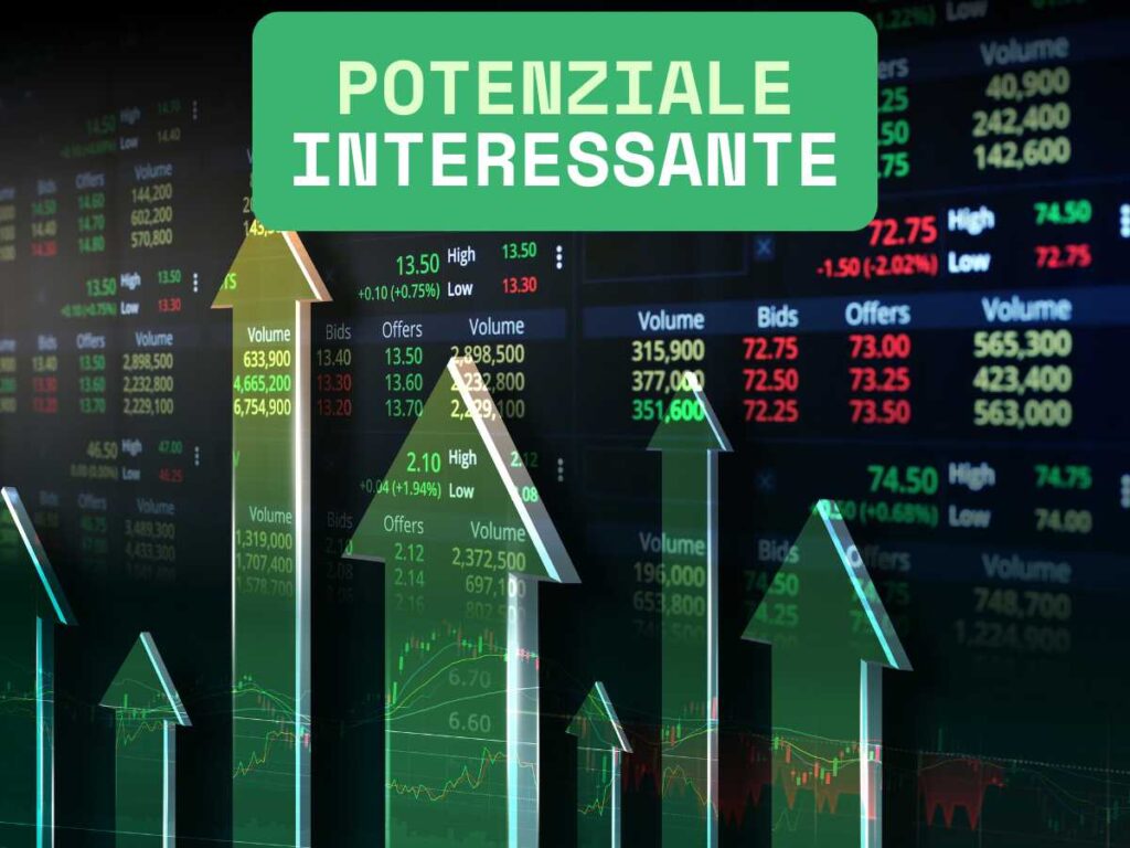 potenziale rialzista