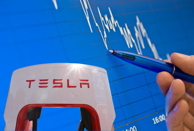 tesla hsbc