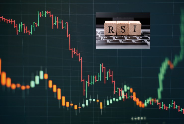 macs rsi