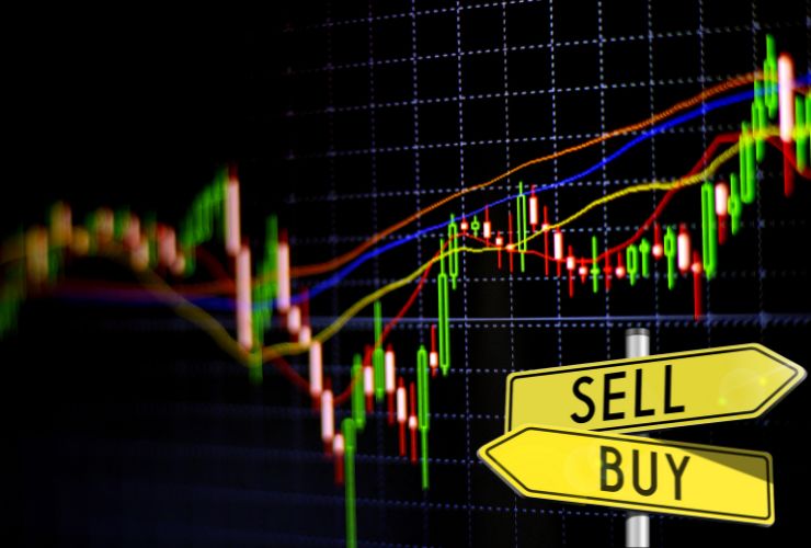 buy sell ratio