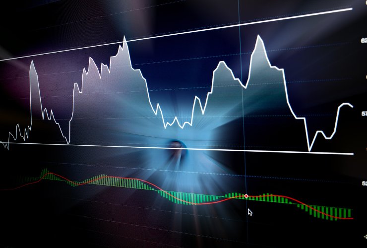 MACD indicatori tecnici