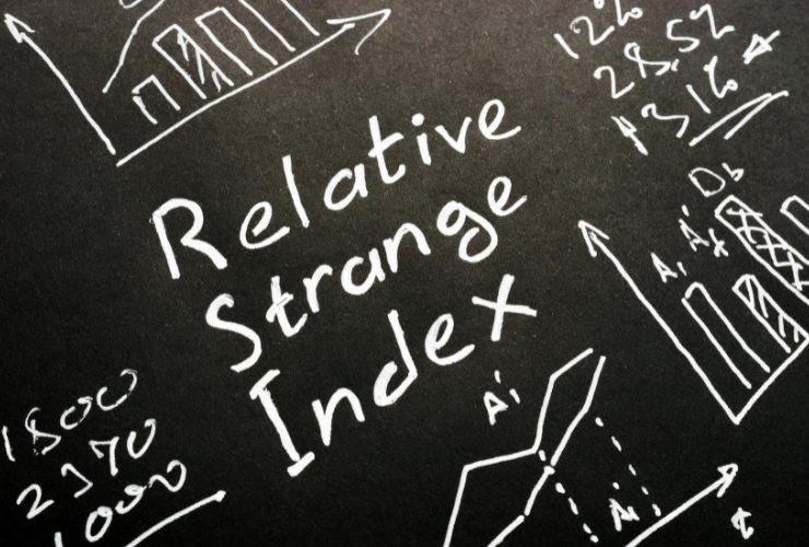 RSI trading