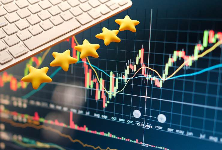 rating analisti
