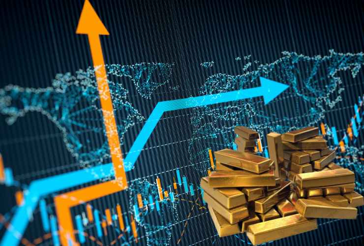 oro trading analisti