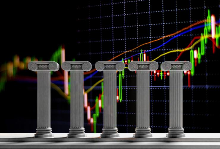 trading dividendo stabile