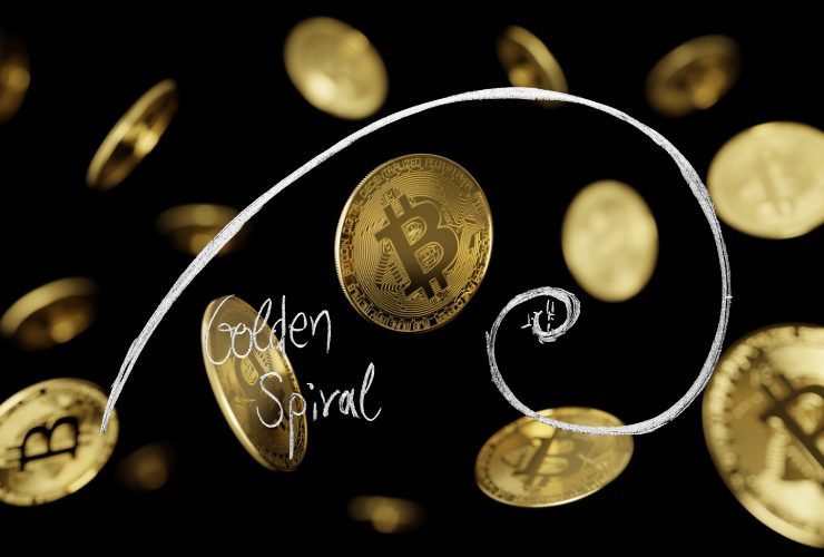 fibonacci bitcoin