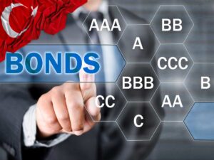 lira turca bonds